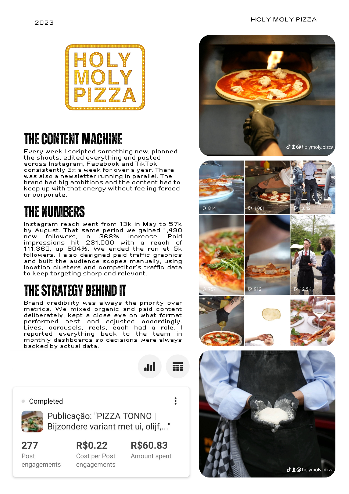 Holy Moly Pizza